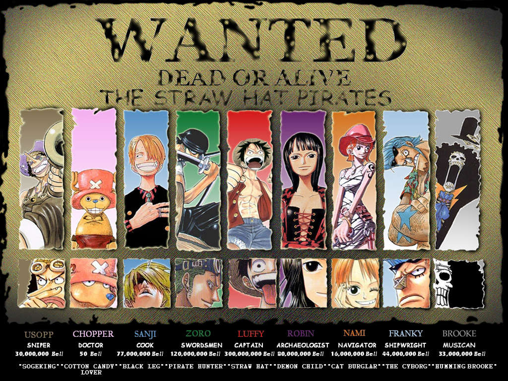 We Are!', 1º tema de abertura de One Piece, no ranking de músicas