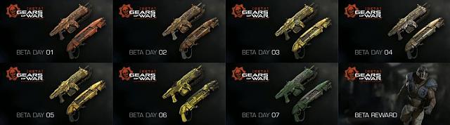 Beta-Unlocks-gears