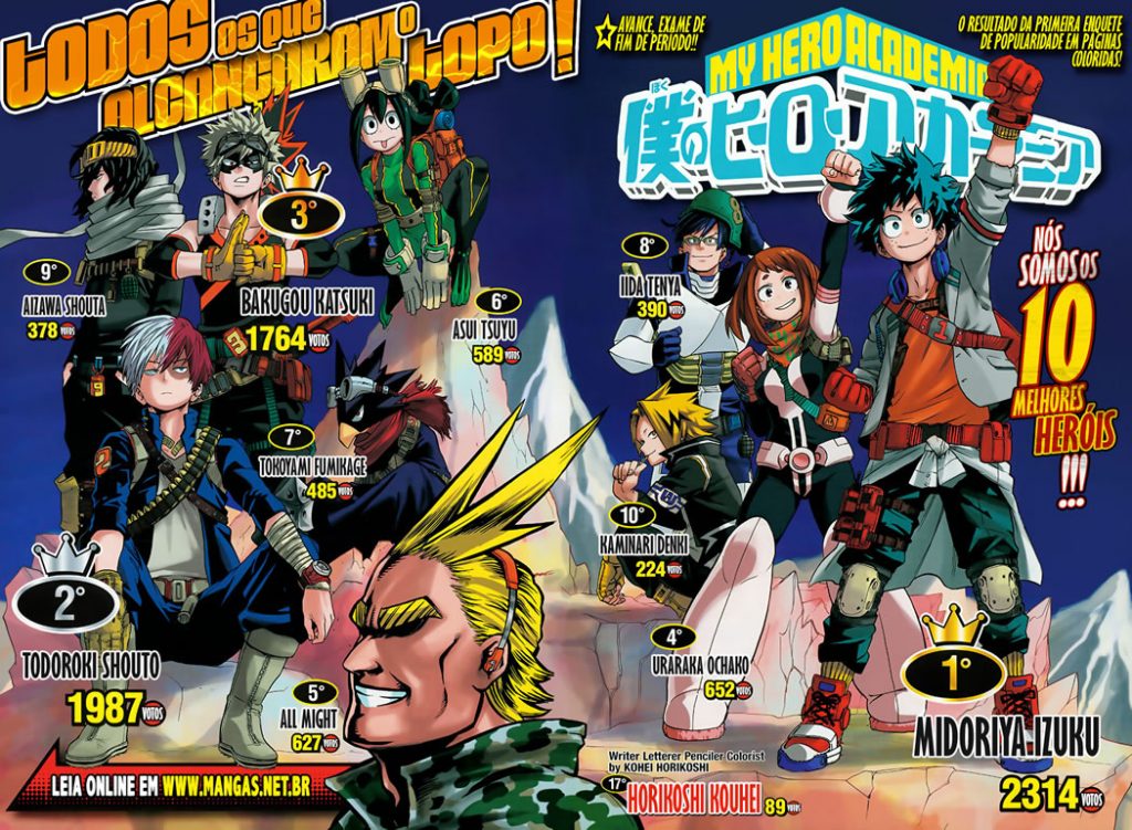 Boku-no-Hero-Academia-62-top10