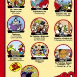 Quadrinhos Disney