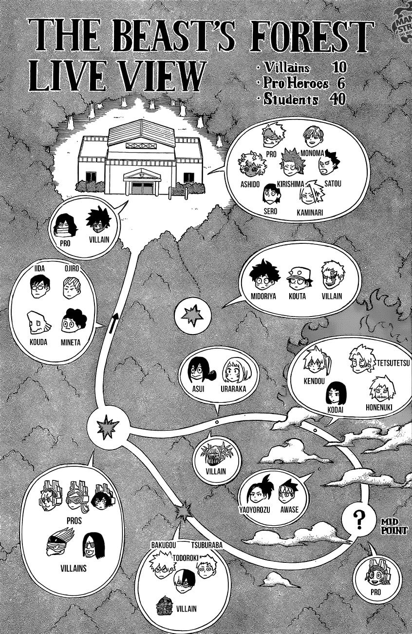 Boku no Hero Academia 75 mapa