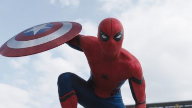 Guerra Civil Homem Aranha